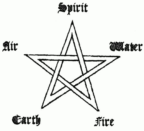 pentagram2